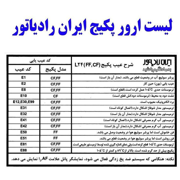 لیست ارور پکیج ایران رادیاتور